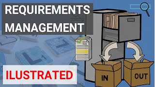 Requirements Management Ilustrated