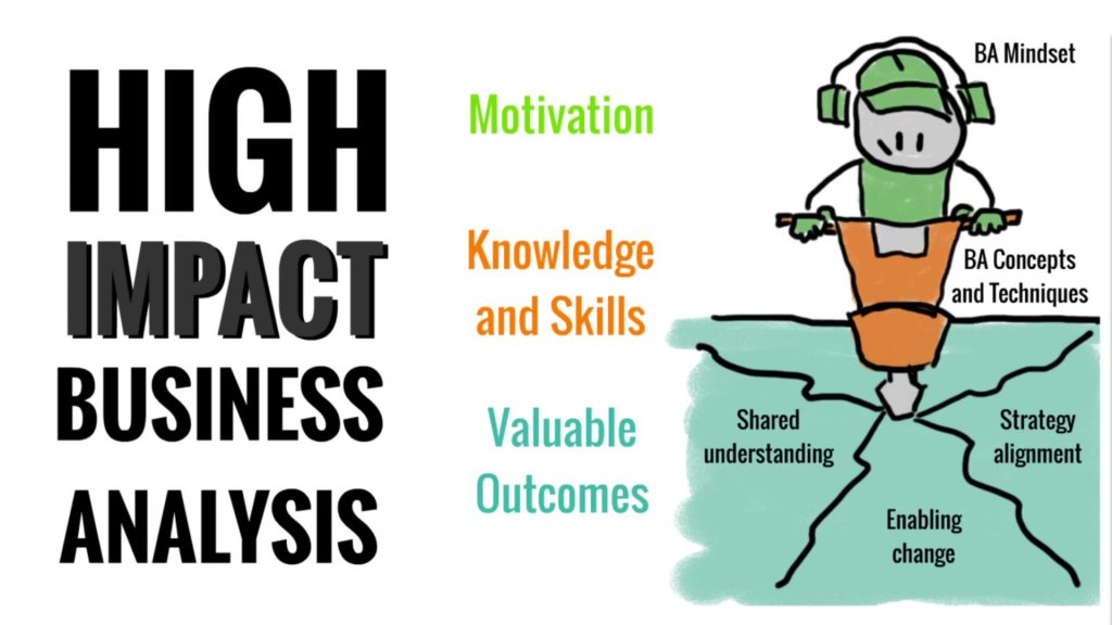 High-impact business analysis