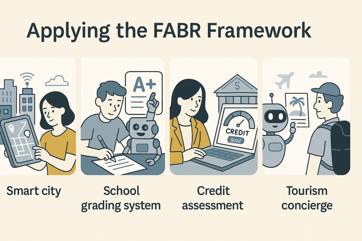 FABR Framework Case Studies - Generated by ChatGPT